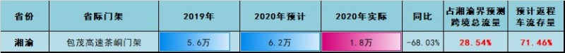 图片 9