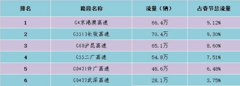图片 10