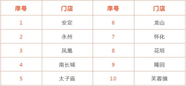 图片 8