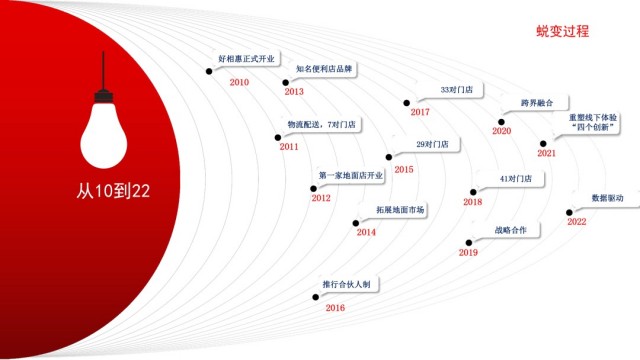 图片 15