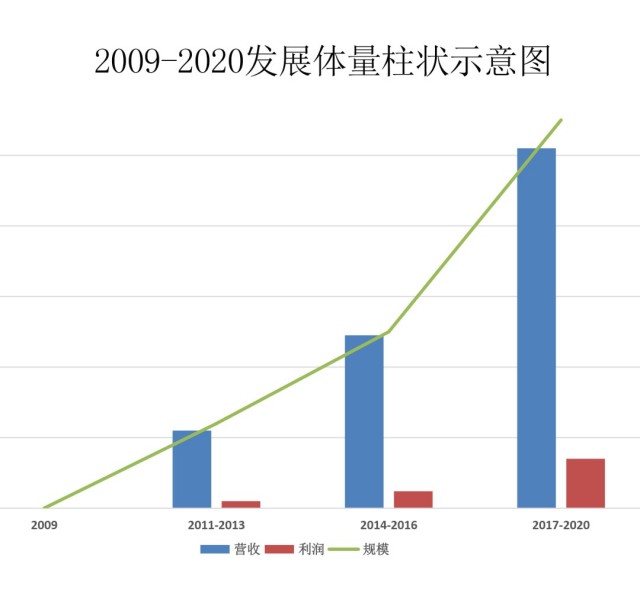 图片 16