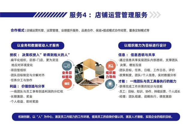 图片 276