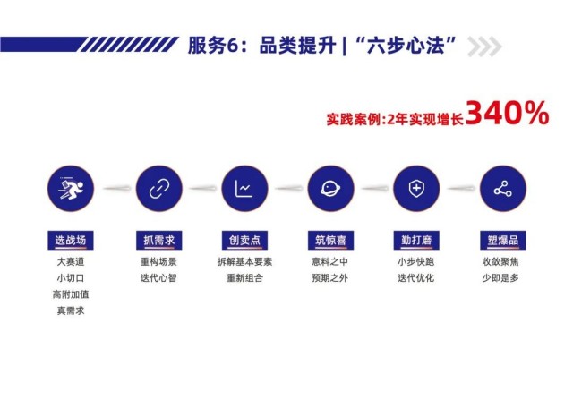 图片 281