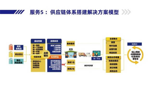 图片 278
