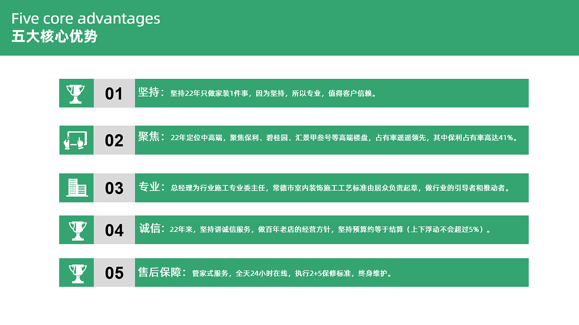 服务优势-(6)