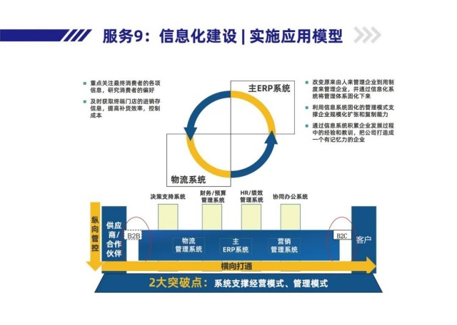 图片 285
