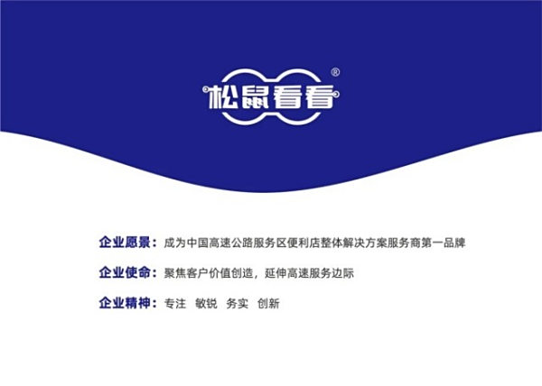 松鼠看看 | 品牌简介