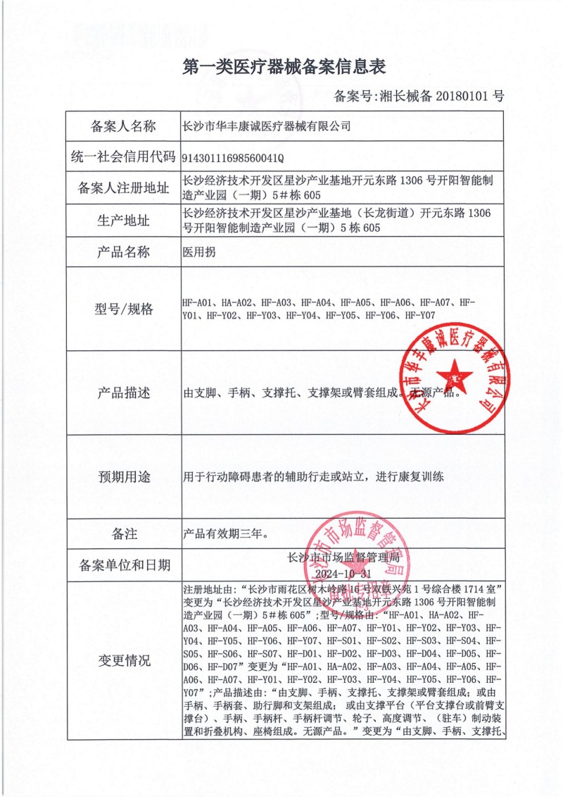 2024.10華豐康誠證件（章）20250723140640
