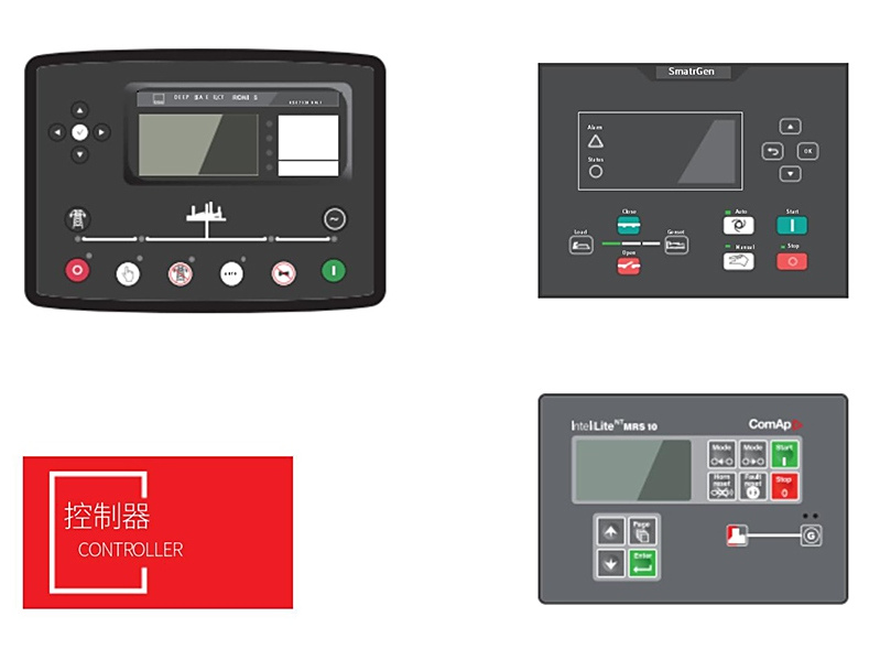 控制器简介（Control Panel）