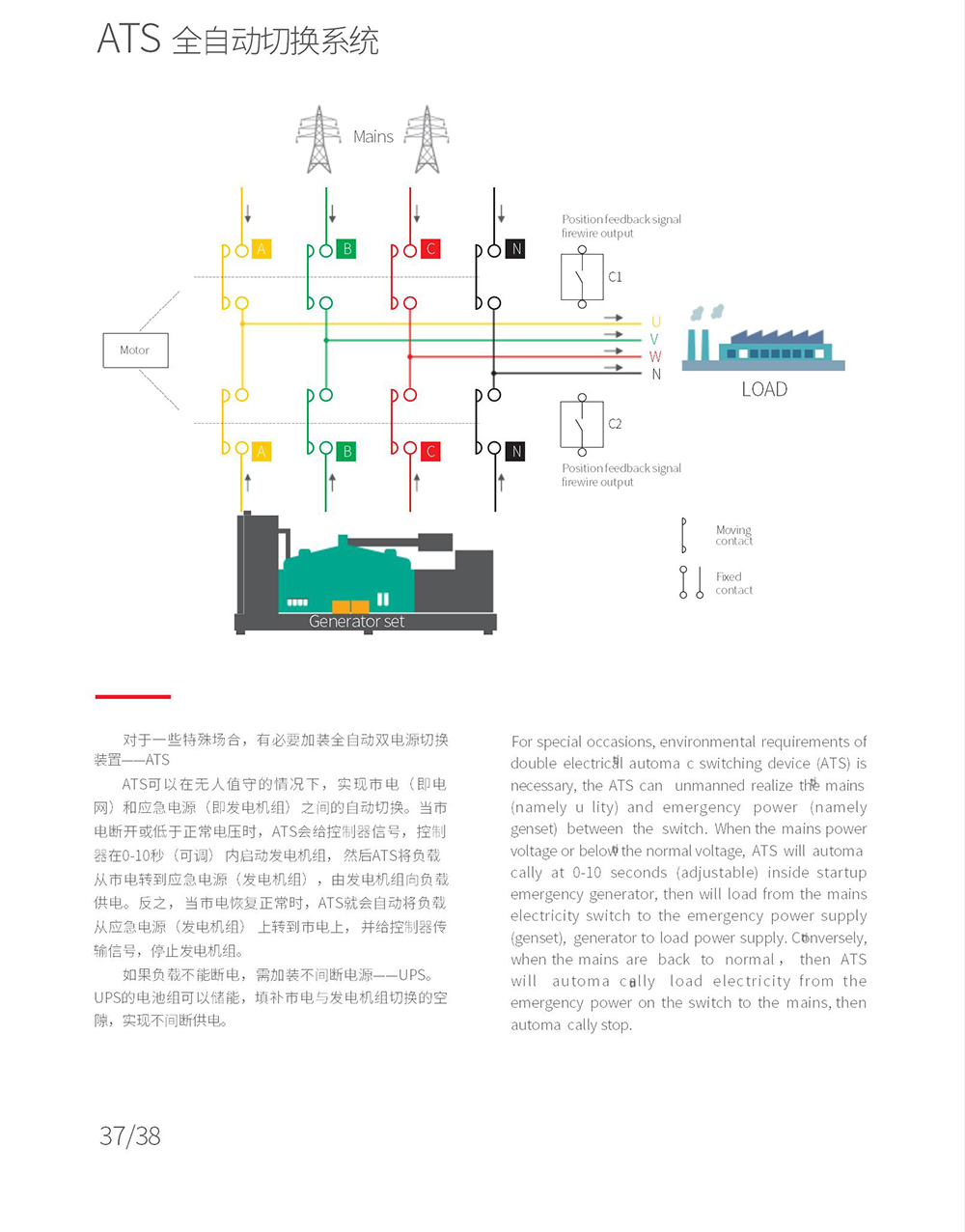 发电机组宣传 (38)