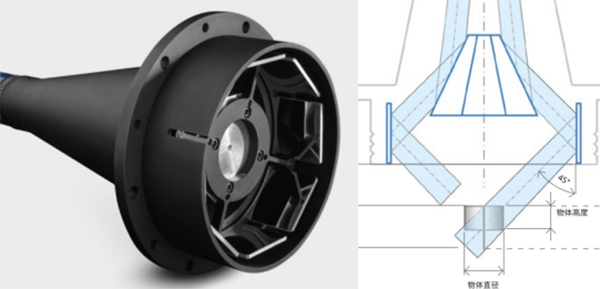 文章2 (5) 文章2 (5)