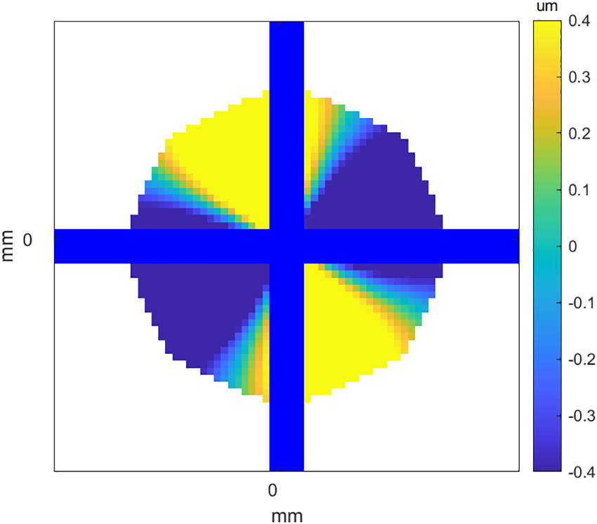 高反面型案例10 高反面型案例10