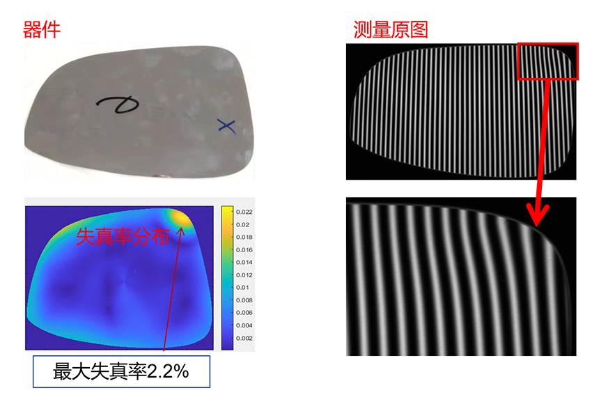 高反面型案例17 高反面型案例17