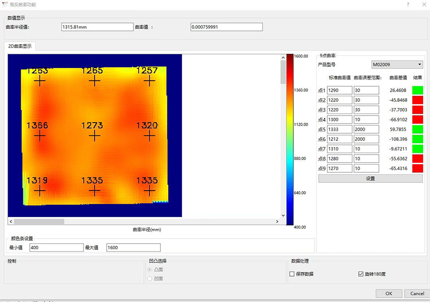 高反面型案例6 高反面型案例6
