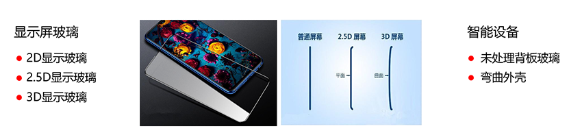 高反面型案例3 高反面型案例3