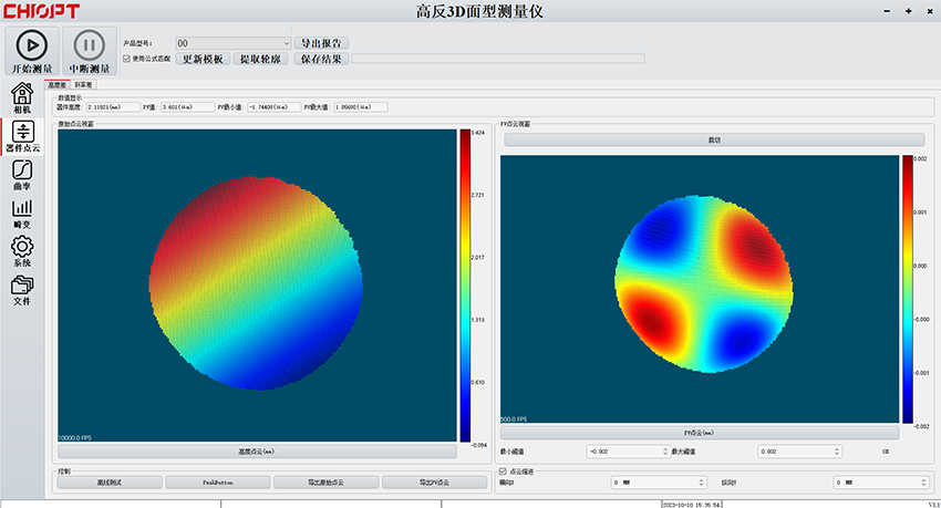 高反面型案例9 高反面型案例9