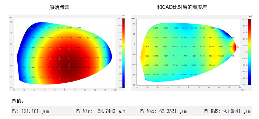 高反面型案例5 高反面型案例5