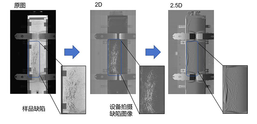 光度立体缺陷检测2