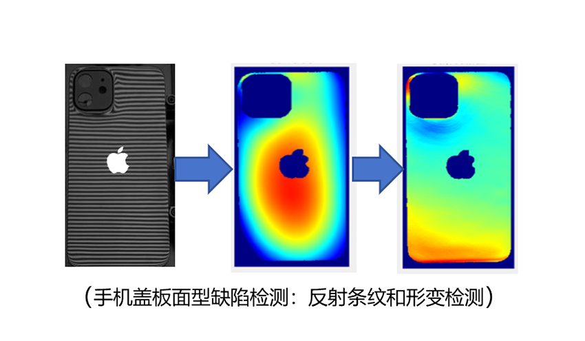 高反面型案例4 高反面型案例4