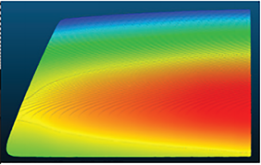 高反面型案例2 高反面型案例2