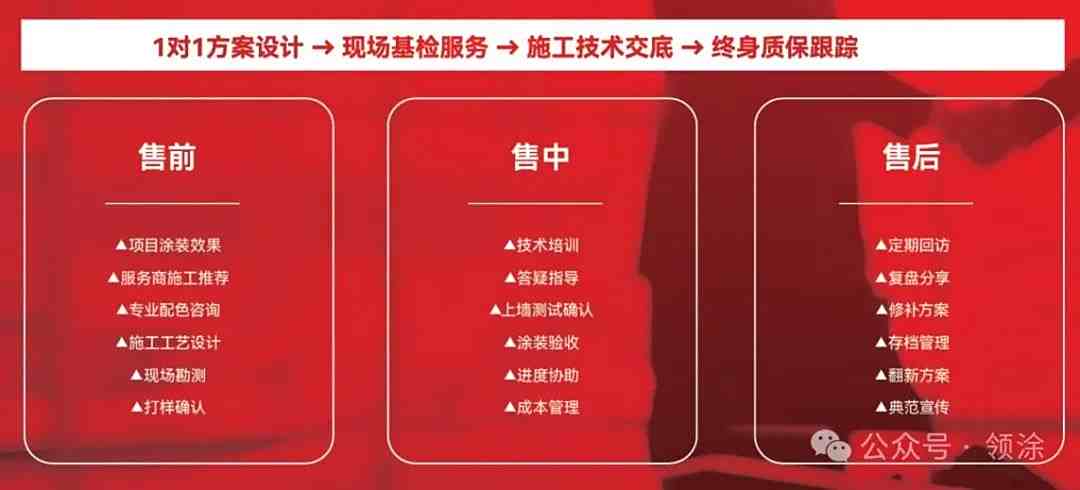 品质服务体系.jpg