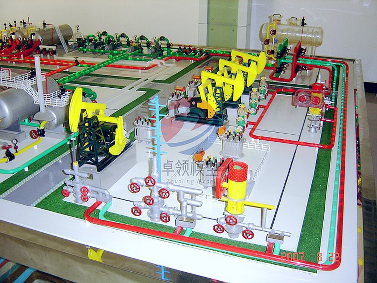 如何選擇模型的表現(xiàn)形式？