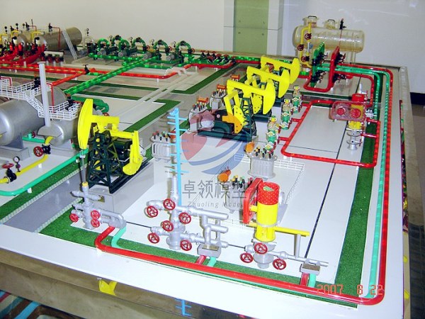 如何選擇模型的表現(xiàn)形式？