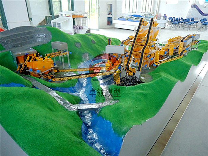 砂石生产线模型