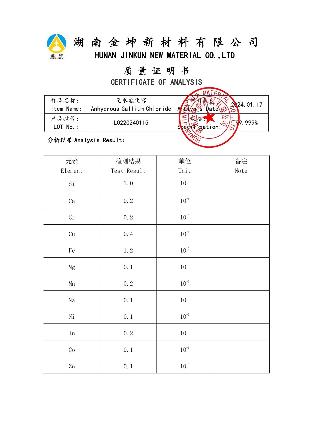 钪,金属钪,氧化钪,金属钪粉,铝钪合金,氧化铪,氧化钽,金属钪靶,铝钪靶材,铝基靶材,钪盐,氟化钪,氮化钪,氯化钪,锆粉,铪粉,铌粉,钽粉