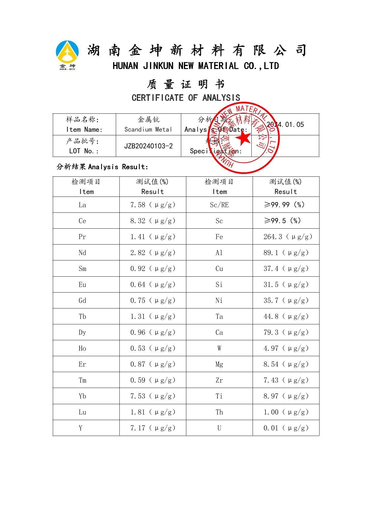 钪,金属钪,氧化钪,金属钪粉,铝钪合金,氧化铪,氧化钽,金属钪靶,铝钪靶材,铝基靶材,钪盐,氟化钪,氮化钪,氯化钪,锆粉,铪粉,铌粉,钽粉