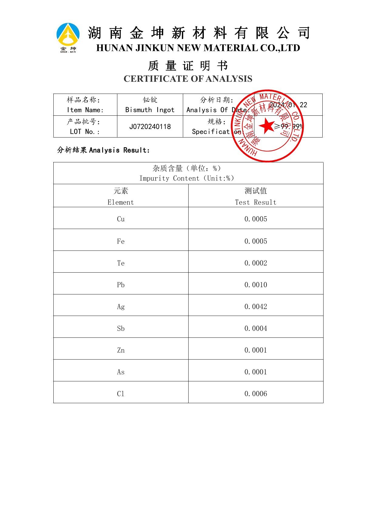 钪,金属钪,氧化钪,金属钪粉,铝钪合金,氧化铪,氧化钽,金属钪靶,铝钪靶材,铝基靶材,钪盐,氟化钪,氮化钪,氯化钪,锆粉,铪粉,铌粉,钽粉
