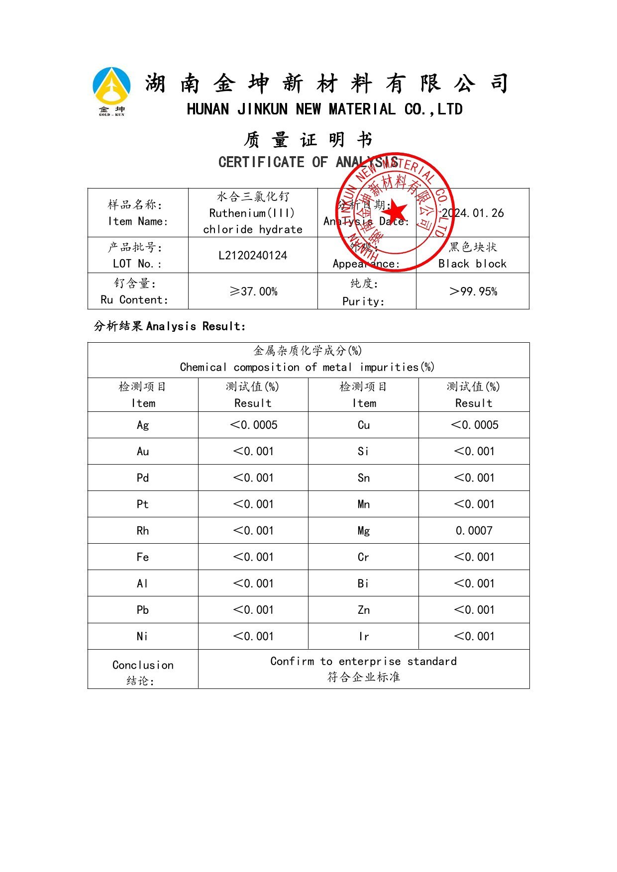 钪,金属钪,氧化钪,金属钪粉,铝钪合金,氧化铪,氧化钽,金属钪靶,铝钪靶材,铝基靶材,钪盐,氟化钪,氮化钪,氯化钪,锆粉,铪粉,铌粉,钽粉