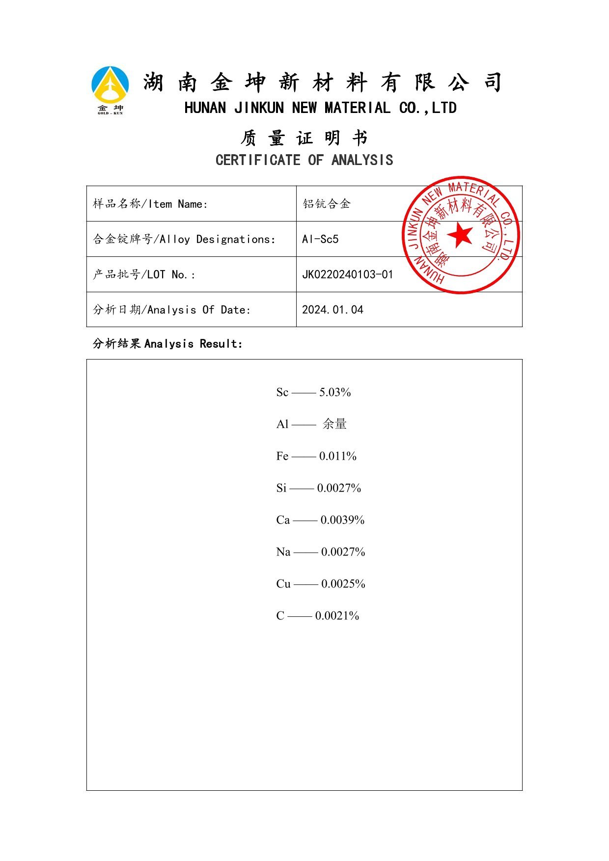 钪,金属钪,氧化钪,金属钪粉,铝钪合金,氧化铪,氧化钽,金属钪靶,铝钪靶材,铝基靶材,钪盐,氟化钪,氮化钪,氯化钪,锆粉,铪粉,铌粉,钽粉