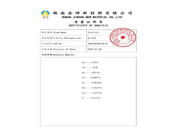 铝钪合金粉2% 铝钪合金粉2%