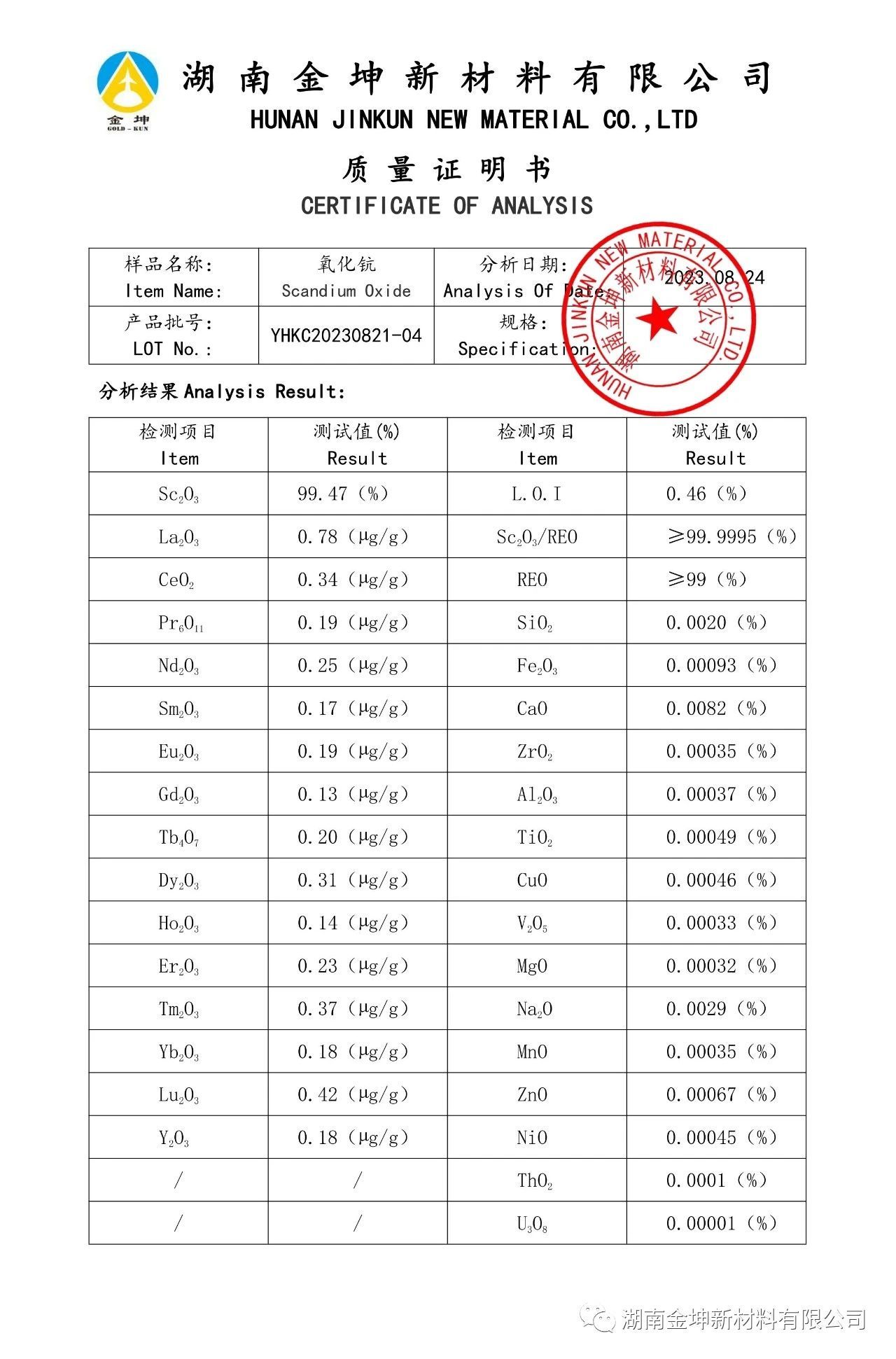 钪,金属钪,氧化钪,金属钪粉,铝钪合金,氧化铪,氧化钽,金属钪靶,铝钪靶材,铝基靶材,钪盐,氟化钪,氮化钪,氯化钪,锆粉,铪粉,铌粉,钽粉