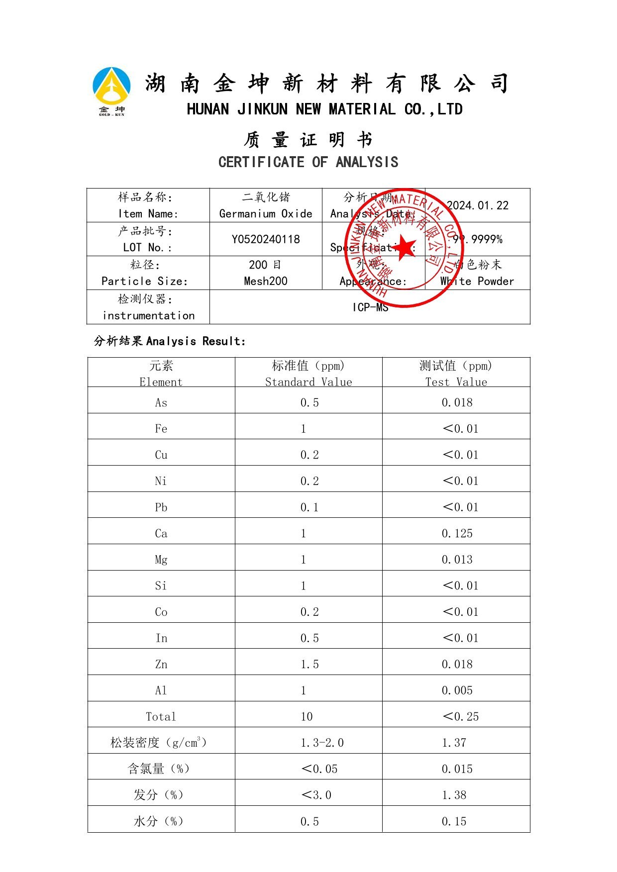 钪,金属钪,氧化钪,金属钪粉,铝钪合金,氧化铪,氧化钽,金属钪靶,铝钪靶材,铝基靶材,钪盐,氟化钪,氮化钪,氯化钪,锆粉,铪粉,铌粉,钽粉