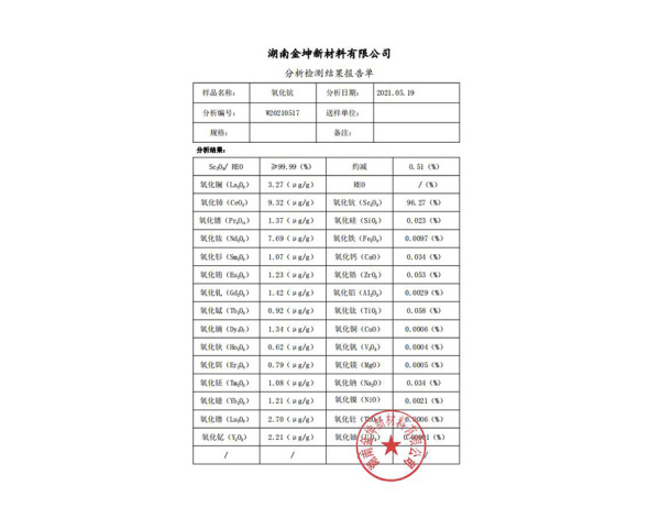 氧化钪96% 氧化钪96%