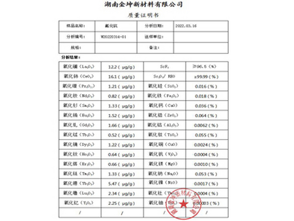 粗氟化钪 粗氟化钪