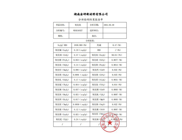 氧化钪98% 氧化钪98%