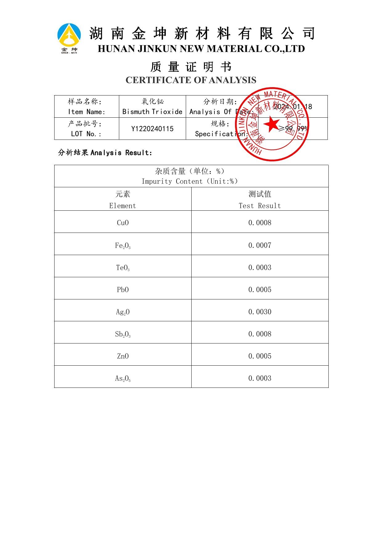 钪,金属钪,氧化钪,金属钪粉,铝钪合金,氧化铪,氧化钽,金属钪靶,铝钪靶材,铝基靶材,钪盐,氟化钪,氮化钪,氯化钪,锆粉,铪粉,铌粉,钽粉