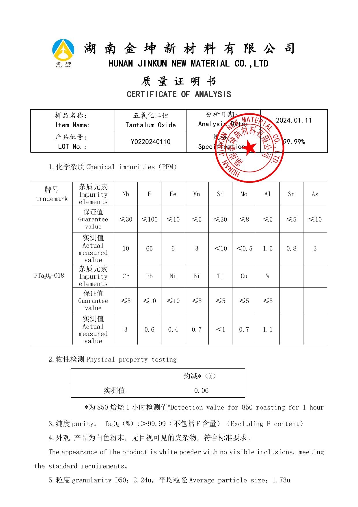 钪,金属钪,氧化钪,金属钪粉,铝钪合金,氧化铪,氧化钽,金属钪靶,铝钪靶材,铝基靶材,钪盐,氟化钪,氮化钪,氯化钪,锆粉,铪粉,铌粉,钽粉
