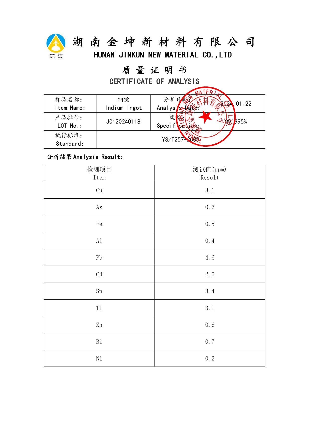 钪,金属钪,氧化钪,金属钪粉,铝钪合金,氧化铪,氧化钽,金属钪靶,铝钪靶材,铝基靶材,钪盐,氟化钪,氮化钪,氯化钪,锆粉,铪粉,铌粉,钽粉