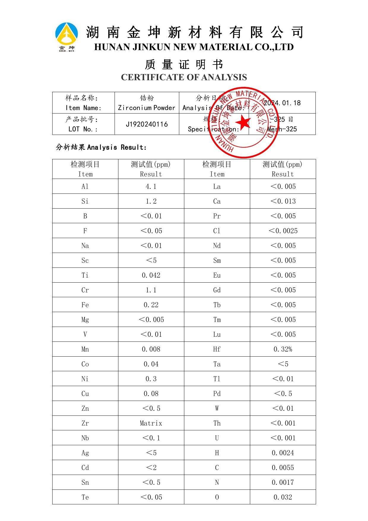 钪,金属钪,氧化钪,金属钪粉,铝钪合金,氧化铪,氧化钽,金属钪靶,铝钪靶材,铝基靶材,钪盐,氟化钪,氮化钪,氯化钪,锆粉,铪粉,铌粉,钽粉
