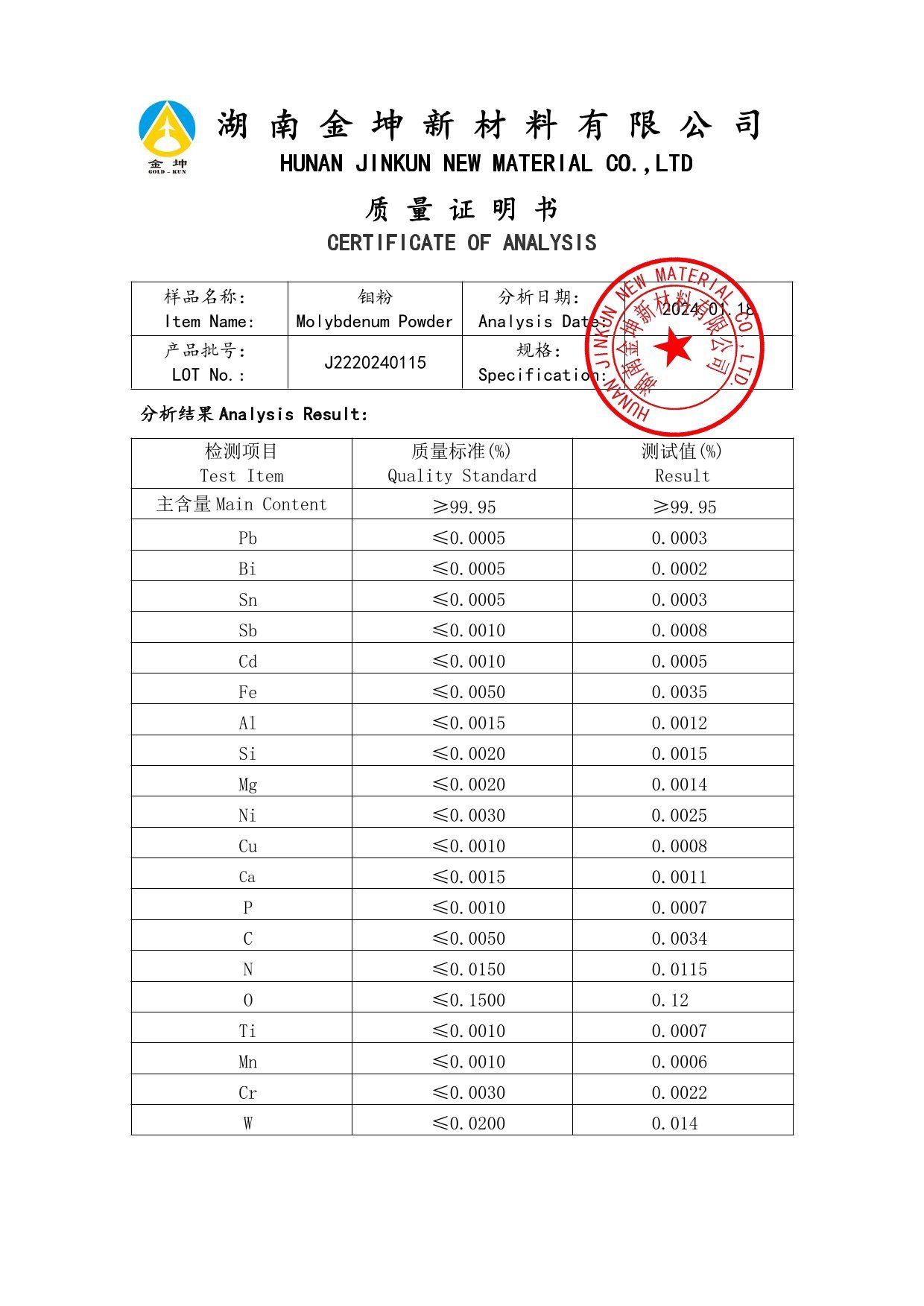 钪,金属钪,氧化钪,金属钪粉,铝钪合金,氧化铪,氧化钽,金属钪靶,铝钪靶材,铝基靶材,钪盐,氟化钪,氮化钪,氯化钪,锆粉,铪粉,铌粉,钽粉
