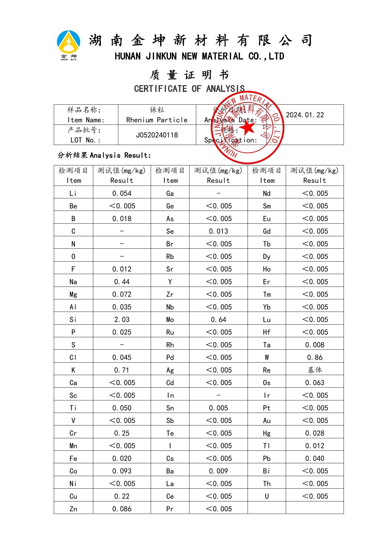 钪,金属钪,氧化钪,金属钪粉,铝钪合金,氧化铪,氧化钽,金属钪靶,铝钪靶材,铝基靶材,钪盐,氟化钪,氮化钪,氯化钪,锆粉,铪粉,铌粉,钽粉