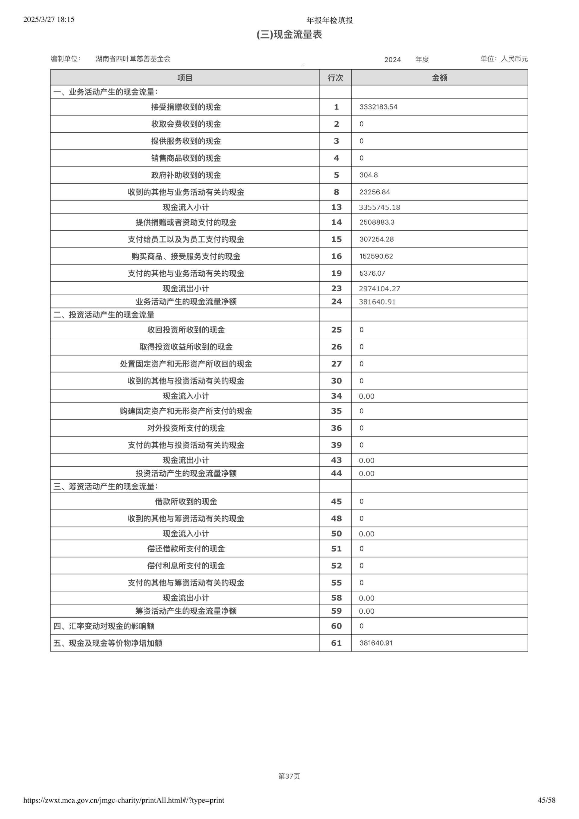 2024年工作报告_44