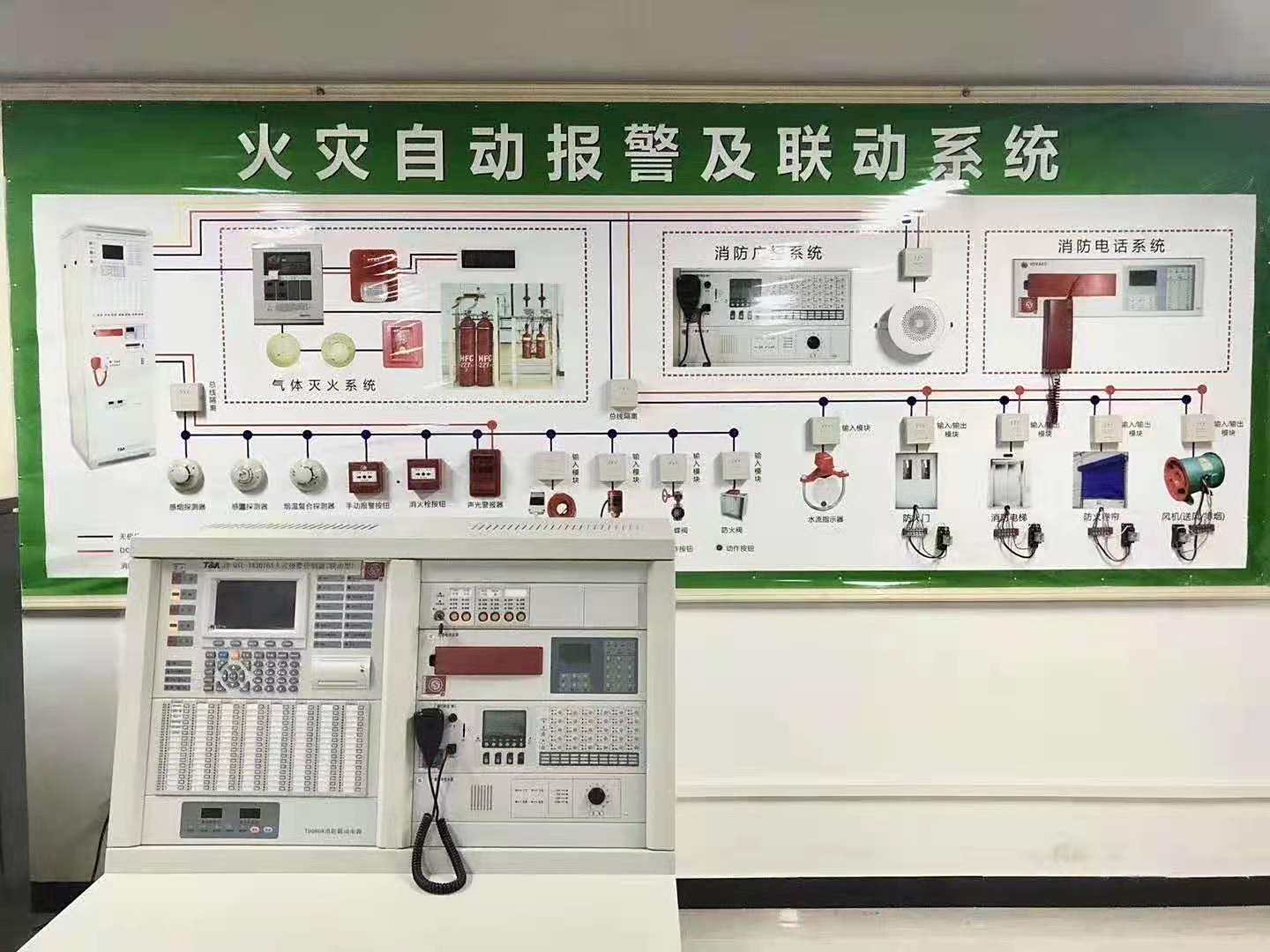 火灾自动报警及联动系统
