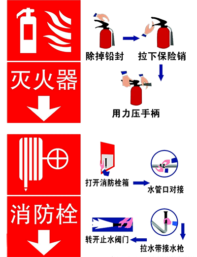 消防工程