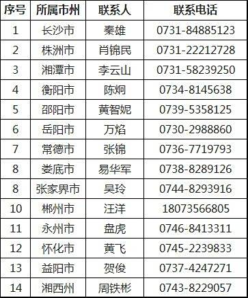 株洲市奇跡報廢汽車回收拆解有限責任公司,株洲報廢汽車回收,株洲農(nóng)機報廢回收,廢舊金屬回收