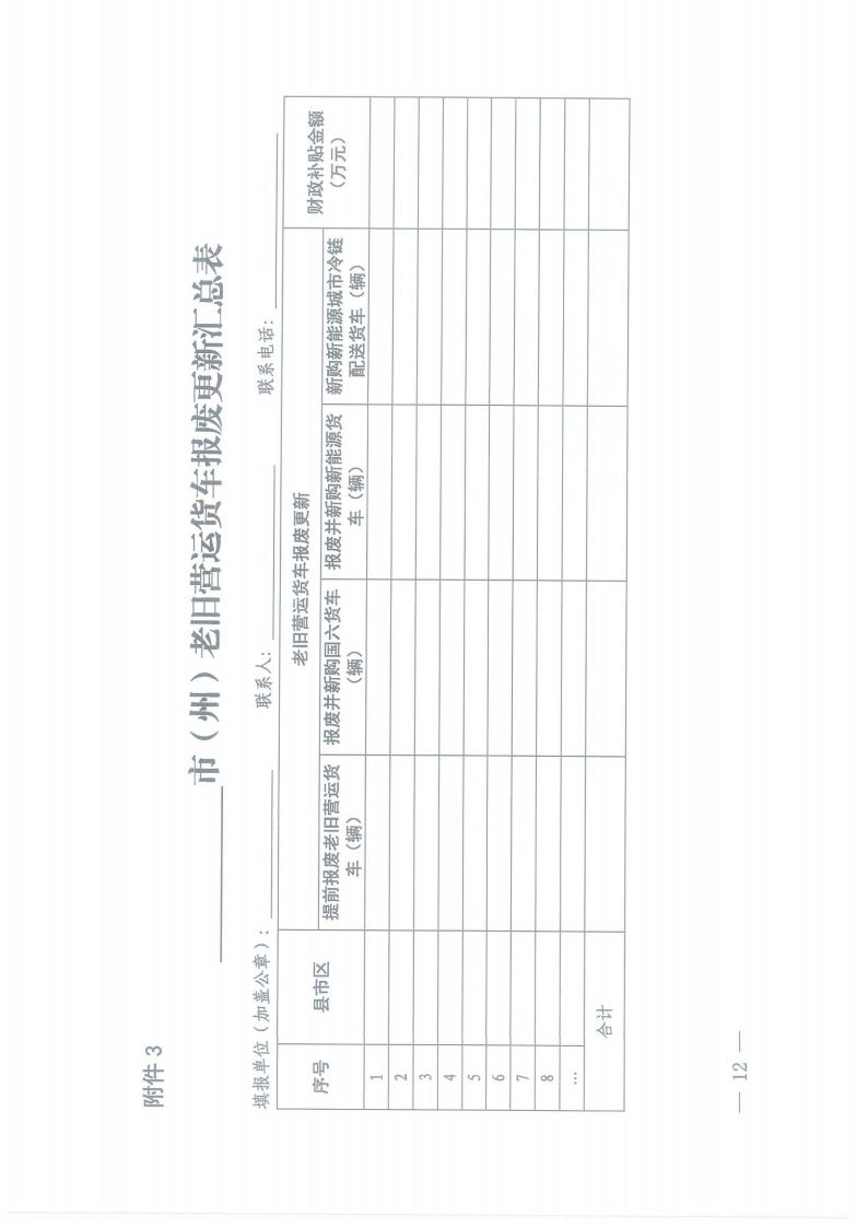 株洲市奇跡報(bào)廢汽車回收拆解有限責(zé)任公司,株洲報(bào)廢汽車回收,株洲農(nóng)機(jī)報(bào)廢回收,廢舊金屬回收